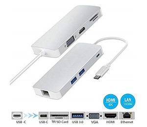 Adapter-konvertor TIP C na VGA+HDMI+SD/MICRO SD+RJ 45+2xUSB3.0+TIP C